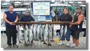 Hat Trick Charters